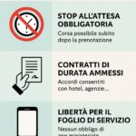 Federnoleggio Confesercenti: consulta dichiara illegittimi i nuovi vincoli, via libera ad una svolta nel settore